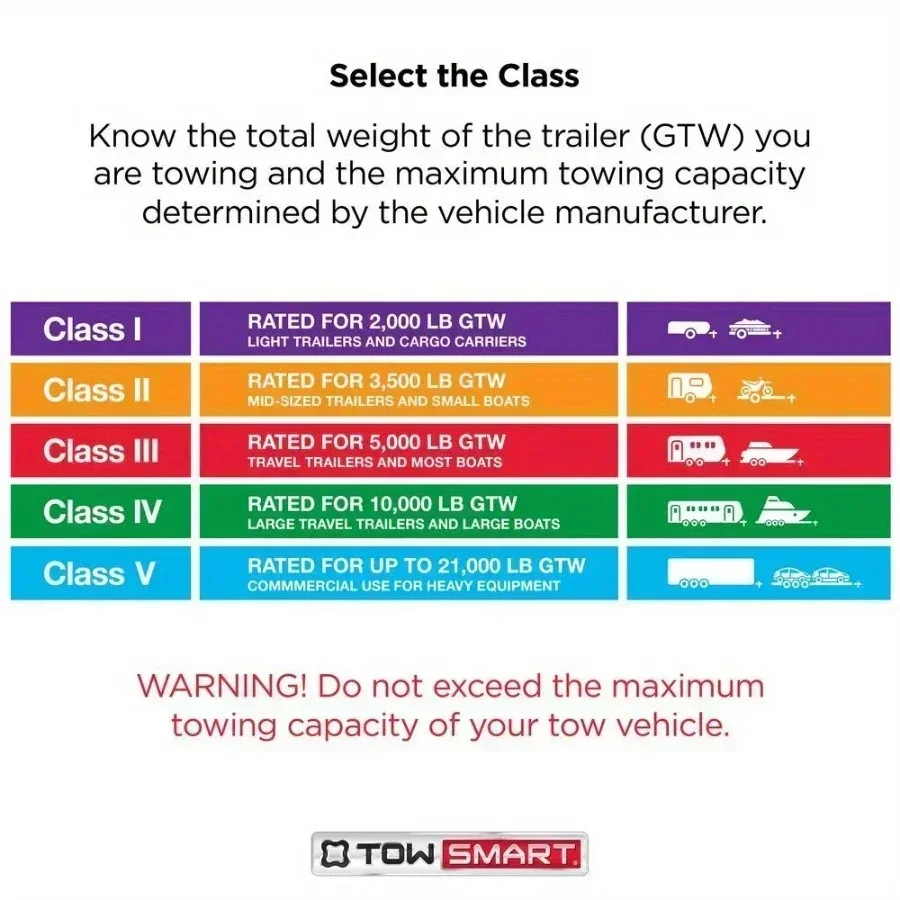0,000 رطل 2 بوصة سحب كروي 1-1/4 بوصة قطر القضيب، هيكل فولاذي صلب ثقيل، تشطيب متين من الكروم #4