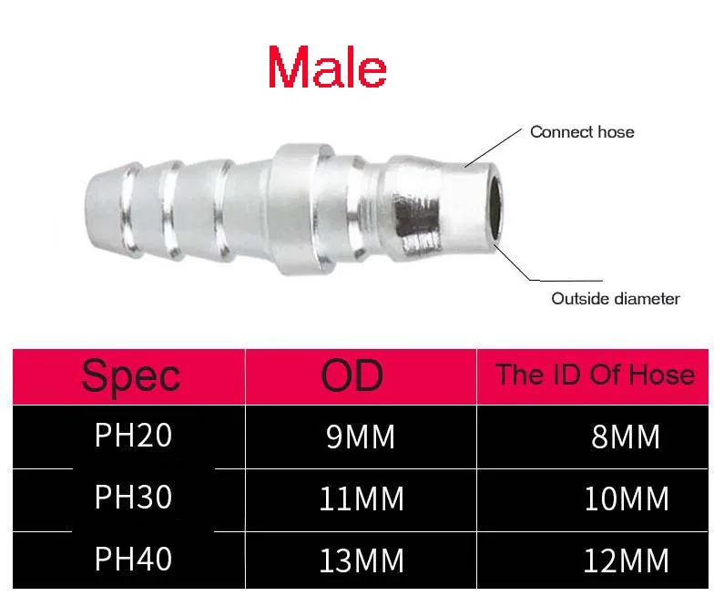 

2PCS Air Pneumatic 8mm 10mm 12mm Hose Barb PH 20 PH 30 PH 40 Male connector Quick Coupling Adapter Pipe Fittings