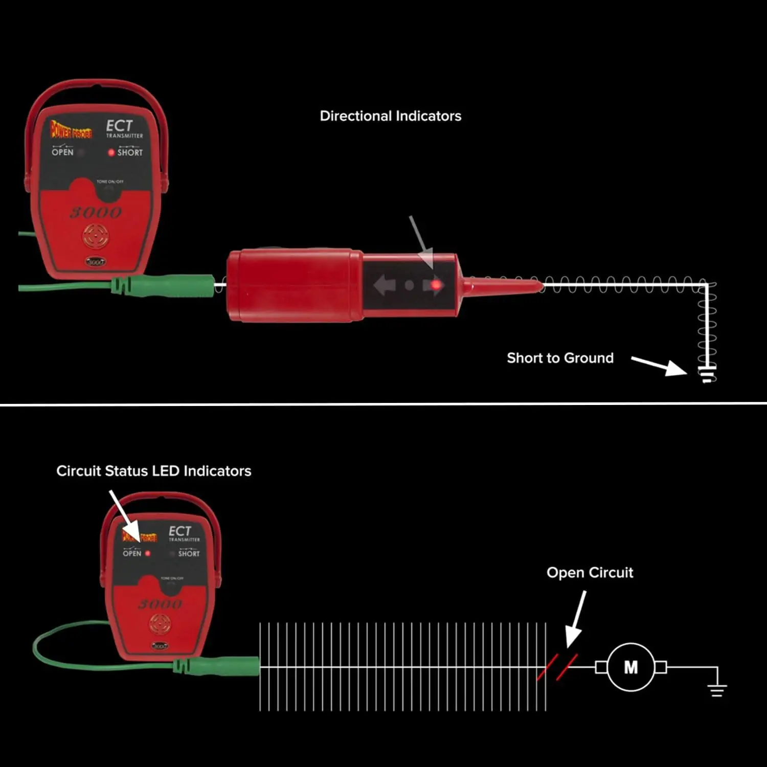 Sonda 3000 Circuit Tracer para Shorts e Abras