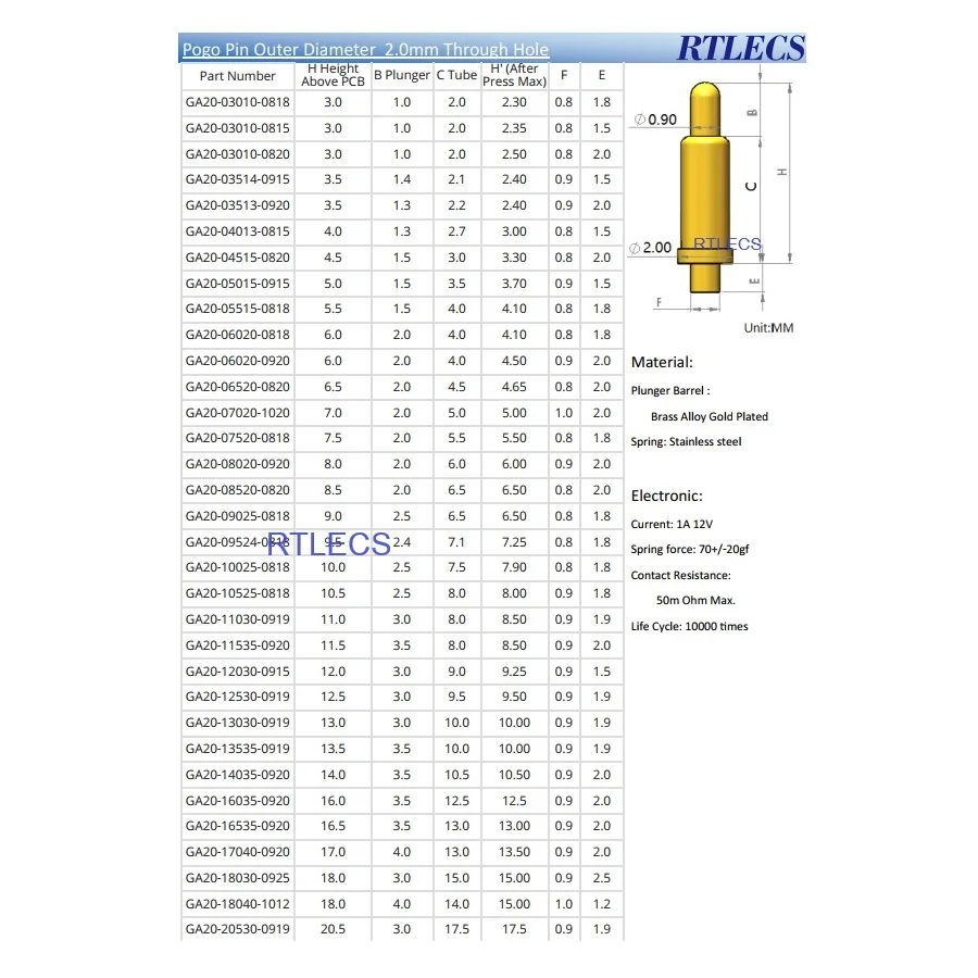 5 Stück Pogo-Pin-Stecker Pogopin Batterie Federlastkontakt DIP-Pin PCB 2 3 4 5 6 7 8 9 10 12 14 15 16 mm Testfeder Sonde – Detail 1