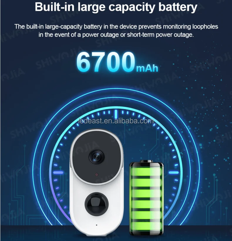 LEDEAST ST-968-2M-TY مقاوم للماء الأشعة تحت الحمراء التعريفي APP التحكم IP66 المراقبة #5