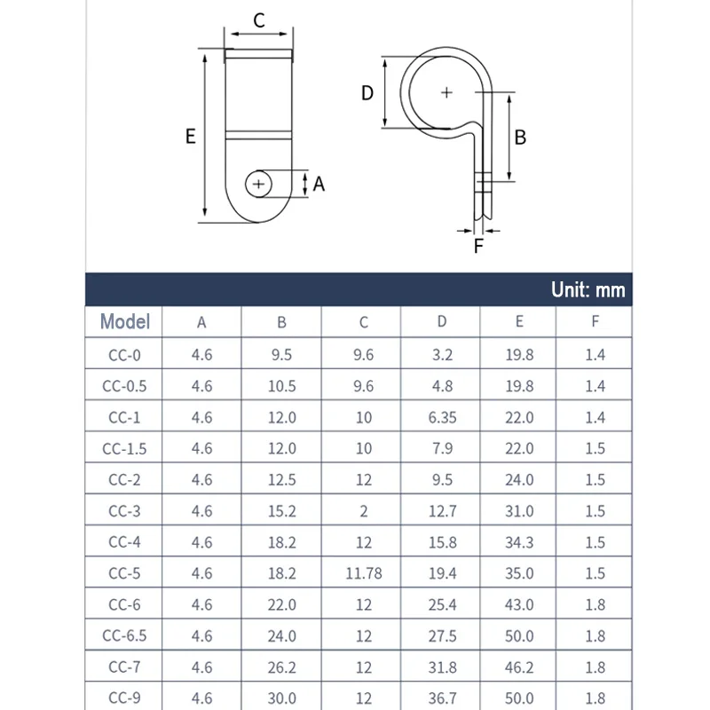 10-50pcs R-Type Nylon Cable Clamps White/Black Fasteners Cable Clamp CC-0 CC-0.5 CC-1 CC-1.5 CC-2 CC-3 CC-4 CC-5 CC-6 CC-7