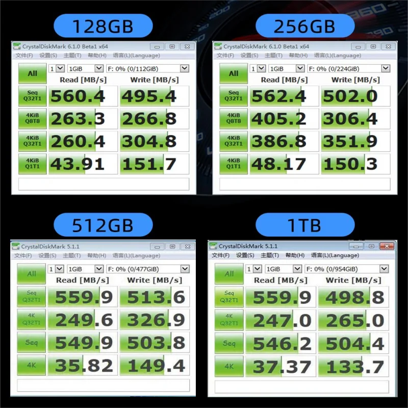 OSCOO-Disque dur interne SSD, SATA 3, 128 pouces, avec capacité de 256 Go, 512 Go, 2.5 Go, 1 To, pour ordinateur portable et de bureau