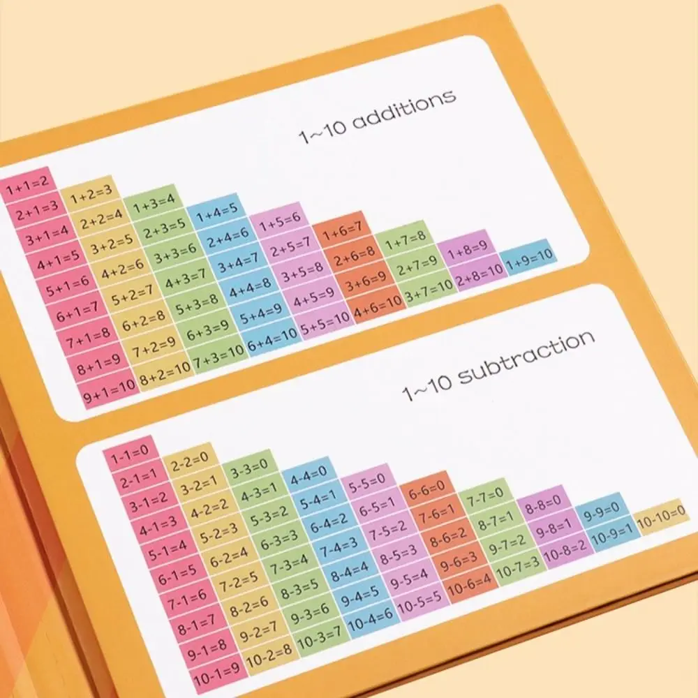 Brinquedos educativos magnéticos de matemática, livro colorido, auxiliares de ensino montessori, subtração, aritmética de 0 a 20 brinquedos