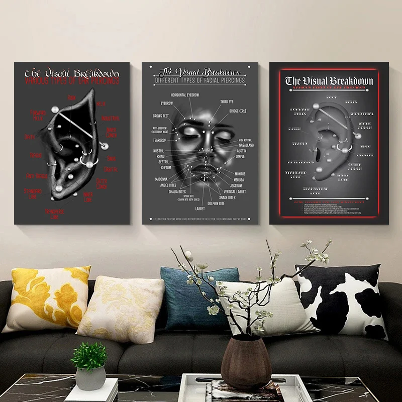Vintage Ear and Face Piercing Infographic Chart Poster Prints Wall Art Canvas Painting for Pub Club Living Room Home Decoration