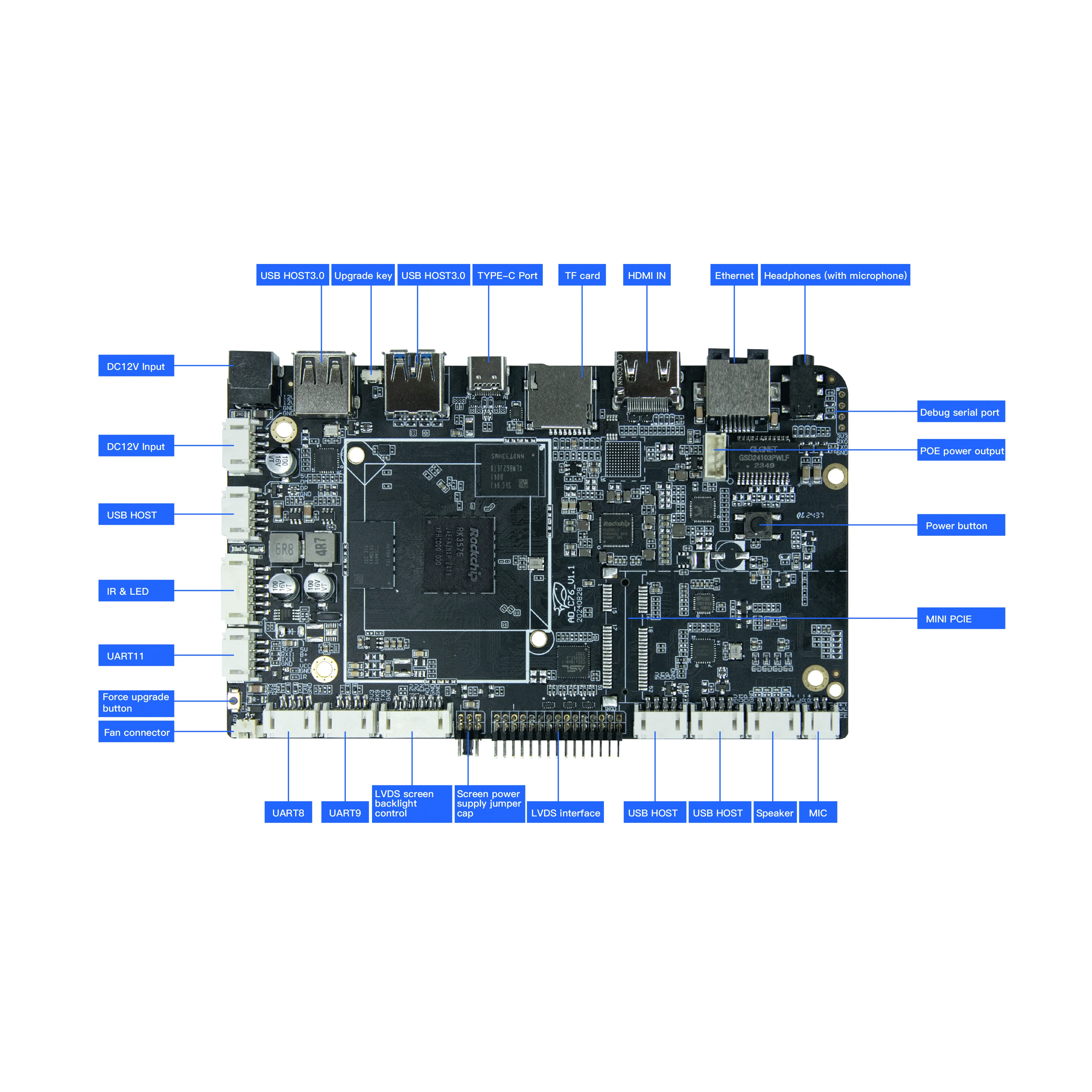 Android RK3576 Octa-Core Rockchip Development Board for Car Central Control