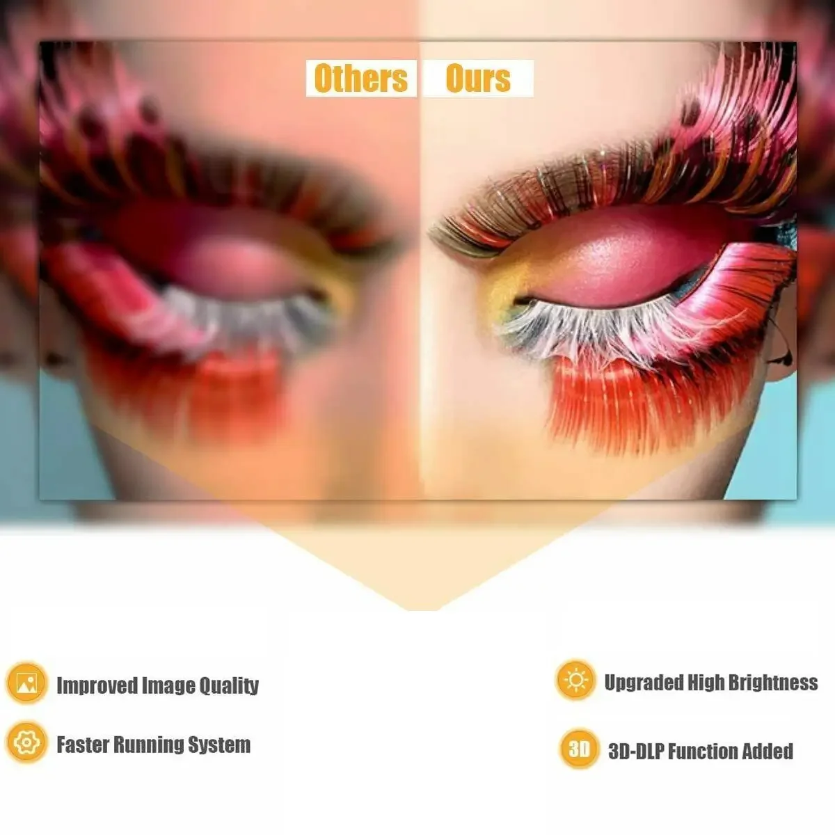 NP44LP de alto brillo para Nec NP-P474U, NP-P474W, NP-P554U, NP-P554W (sin mercurio, alimentado por LED)