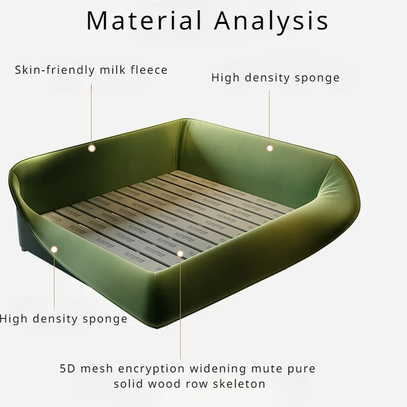 Queen Size Frame Green Bed Aesthetic Modern Master Multifunctional Kids Double Bed King Frame Letto Matrimoniale Room Furniture