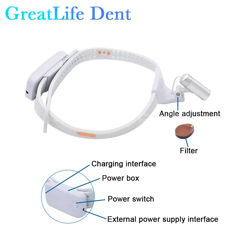 GreatLife Dent KWS KD-203AY-8 Portable Lightweight Headlight Lamp Integrated Filter Headlight Dental Surgical Medical Exam LED3W