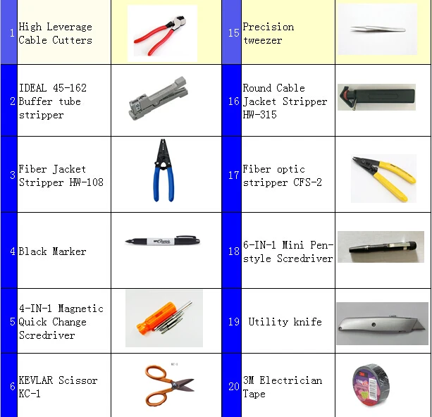 HW-6000NF Popular Fiber Optic Termination Kit For SC/ST/FC And LC Connectors