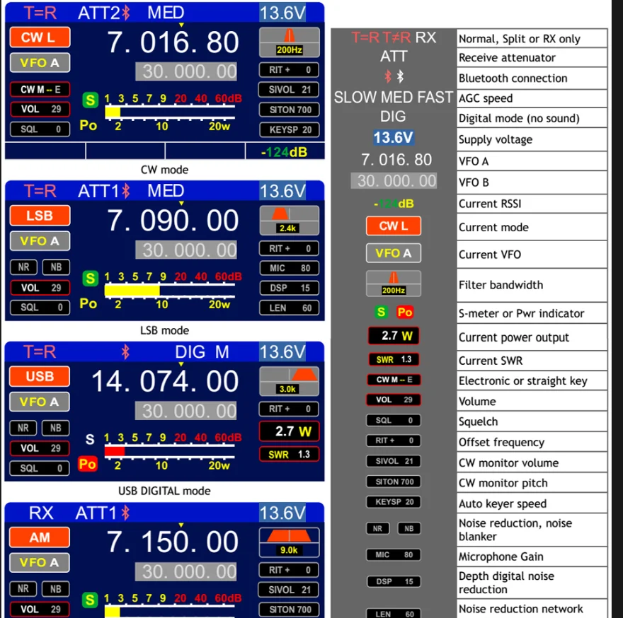 FX-4CR-2 Third Generation SDR HF Transceiver with 1-20W