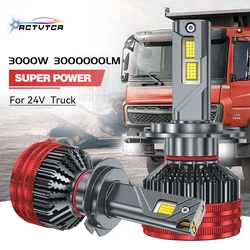 ACTVTCA Power Supply 24V LED Truck Headlight H7 LED lamp h11 H4 LED headlight 24v truck 9005 9006 led bulb Truck Lorry Light