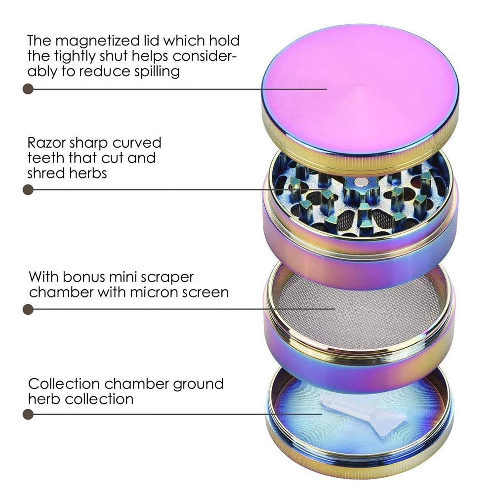 GOALONE 1.5/2/2.5 Inch Spice Mill 4 Layer Zinc Alloy Herb Grinder Easy to Use Colorful Efficient Spice Grinder Mill Crusher Gift