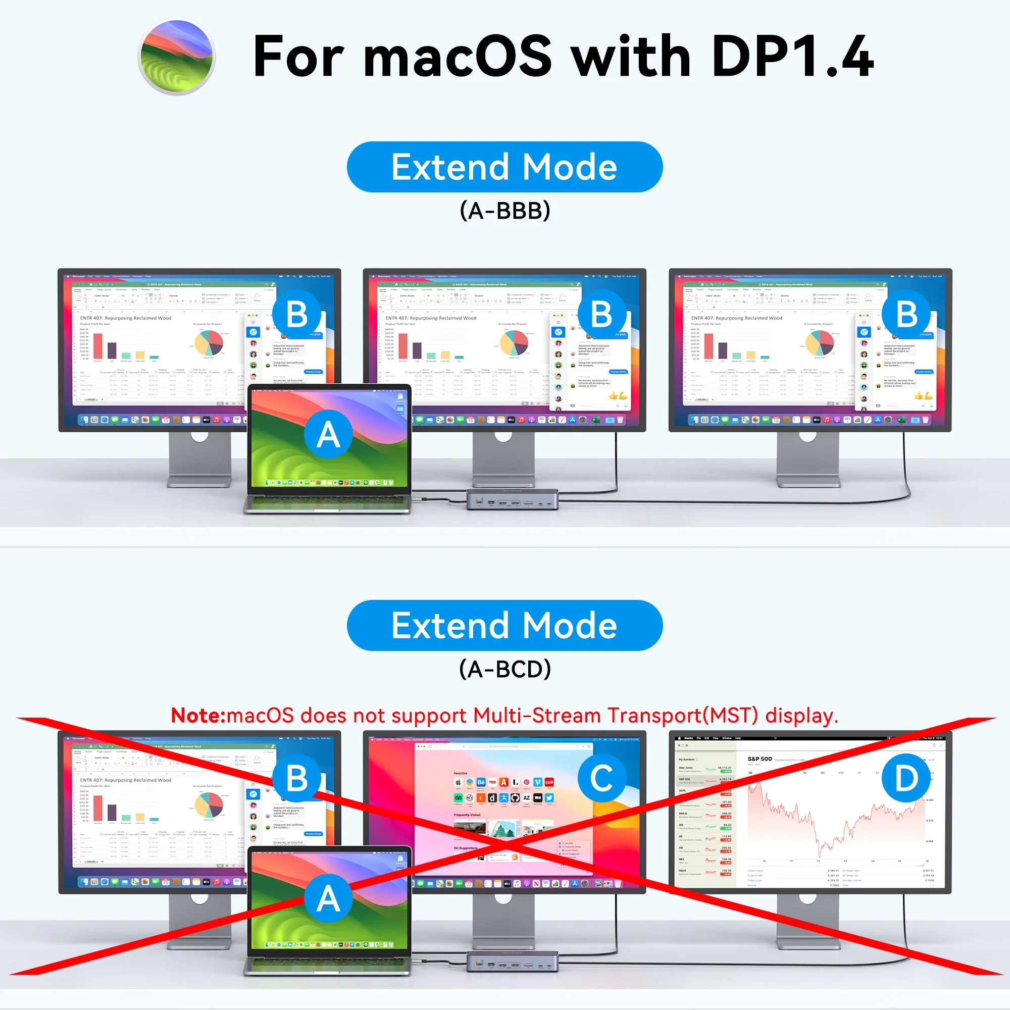 Imagem -03 - Mokn-usb c Docking Station 2hdmi dp Usb 3.1 10gbps sd tf Rj45 pd de Áudio Adaptador 100w para Macbook Mac Ipad Laptop 8k 30hz