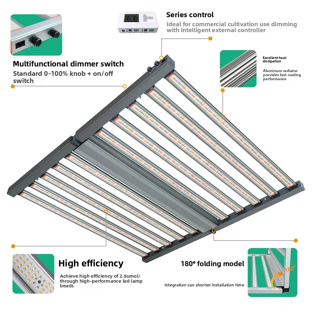 Foldable Full Spectrum LED Grow Light, 2-Channel UV IR High Power Octopus Light for Photosynthesis
