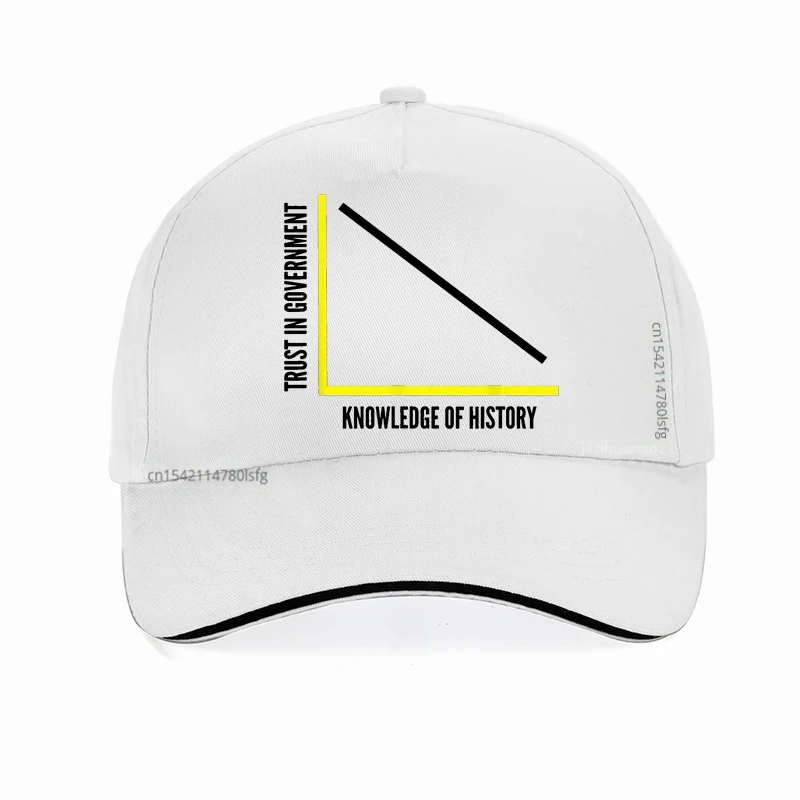 Anarcho Capitalist men hat Or Libertarian Baseball Cap For An Ancap Men Adjustable Snapback hats