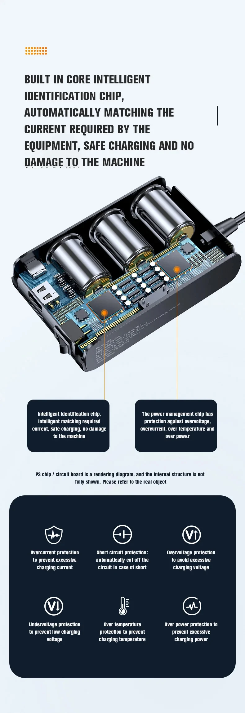 Multifunktions-Autoladegerät 127W Super-Flash-Autoladegerät Zigarettenanzünder-Konverter-Adapter QC3.0 Multi-Port-Schnellladegerät – Detail 10