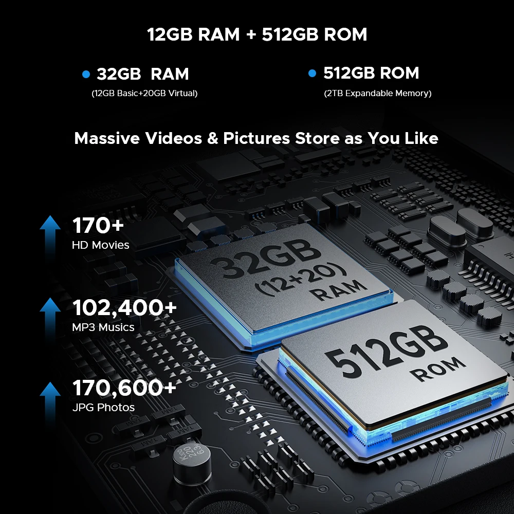 الإصدار العالمي DOOGEE Blade GT Pro 5G هاتف متين 12GB 512GB LED تأثير الضوء 6.72 بوصة FHD + 120 هرتز الأبعاد 7025 100MP AI كاميرا