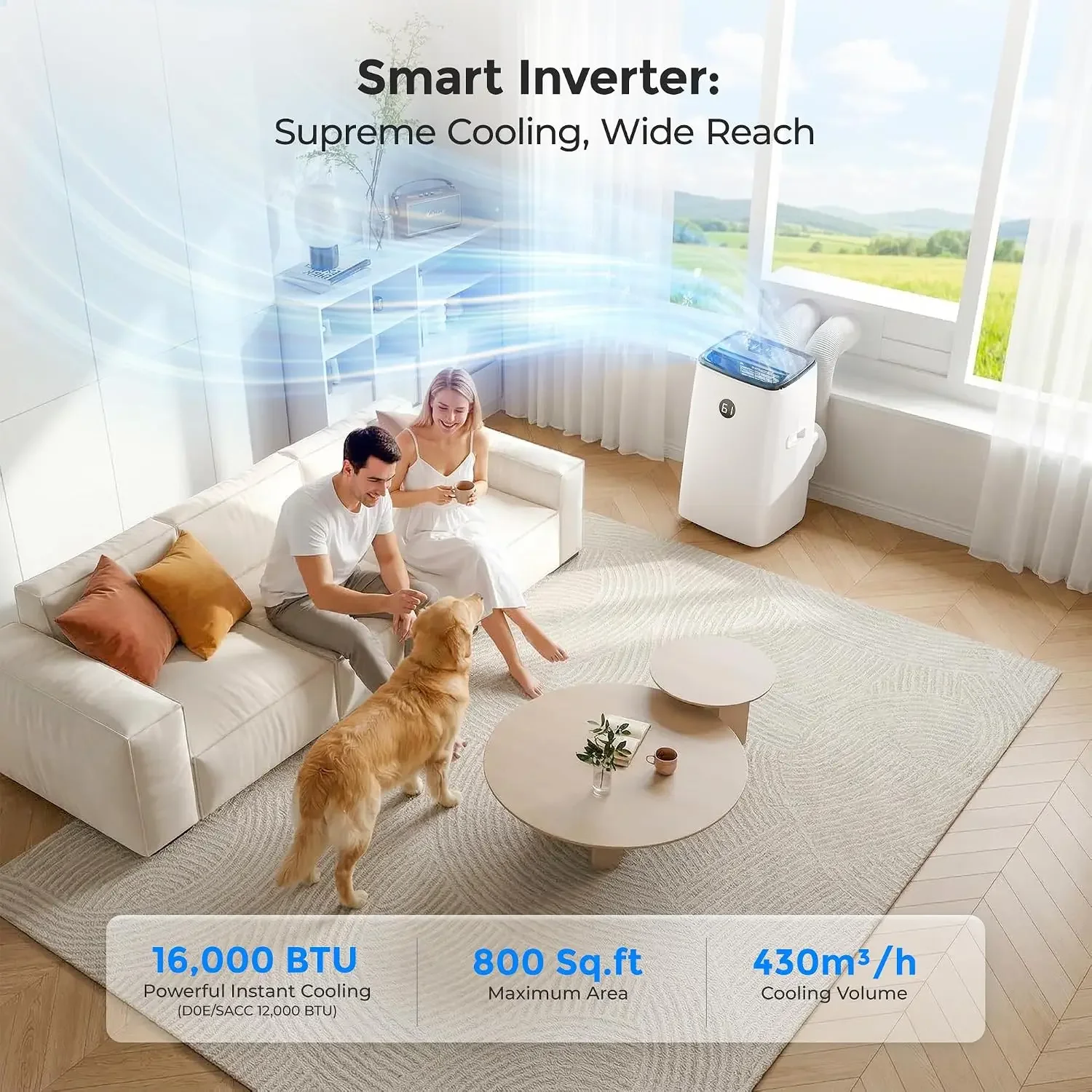 16000 BTU Inverter Portable Air Conditioners, Dual Hose Portable AC for Large Room Up To 800 Sq. Ft, 3-in-1 Self-Evaporating AC Units with Fan & Dehumidifier, Quiet Sleep Mode(42dB), Auto Swing