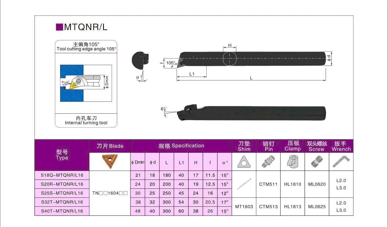 BEYOND 16mm MTQNR MTQNL S20R-MTQNR16 S25S-MTQNR16 S16Q-MTQNR16 S18Q-MTQNR16 S32T-MTQNR16 MTQNL16 Lathe Cutter Shank Turning Tool