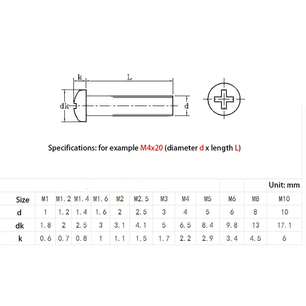 5/10/20/30/50pcs M2 M3 Phillips Screw Bolts Full Washers Full Thread Screws With Washer Nut Set Combination 304 Stainless Steel