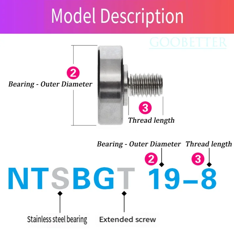 NTBG35-12 NTBGT35-20 NTSBG35-12 NTSBGT35-20 & 6202 Threaded Ball Bearings, for Industrial Automation, High Speed Precision