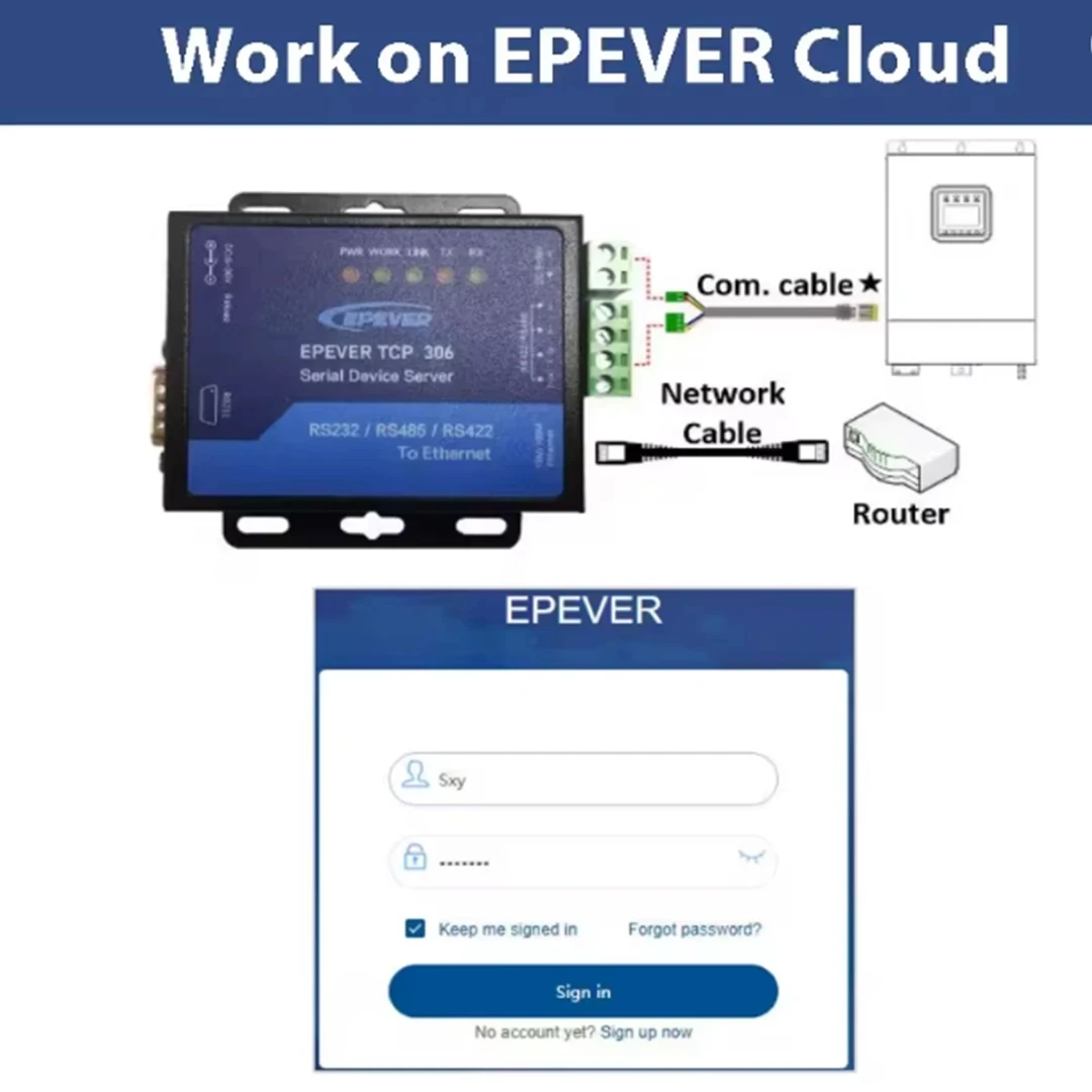 محولات وحدات تحكم الطاقة الشمسية للأجهزة التسلسلية EPEVER TCP 306 مع خادم عبر عاكس/شاحن توصيل منفذ RS485