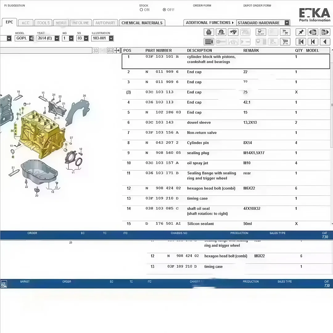 أحدث برنامج إصلاح السيارات لعام 2025 Elsawin 6.0 Etka 8.5 كتالوج قطع غيار المركبات الإلكترونية، مناسب لـ V/W+AU/DI+SE/AT+SKO/D