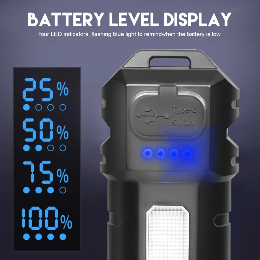 High Power Flashlight White/Red Green Light 3 Colors Multifunctional Rechargeable Zoom Flashlight Outdoor Camping Hunting Torch