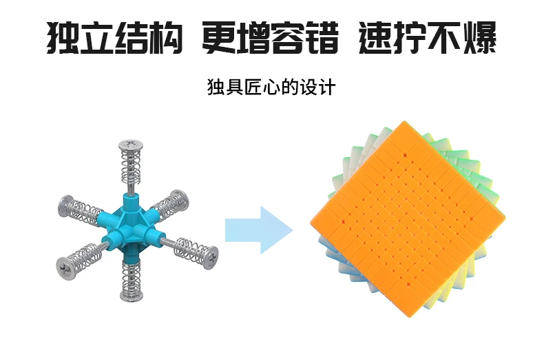 YuXin Little Magic 11X11 Cube de vitesse jouets Fidget professionnels Cubo Magico Puzzle jouet pour enfants