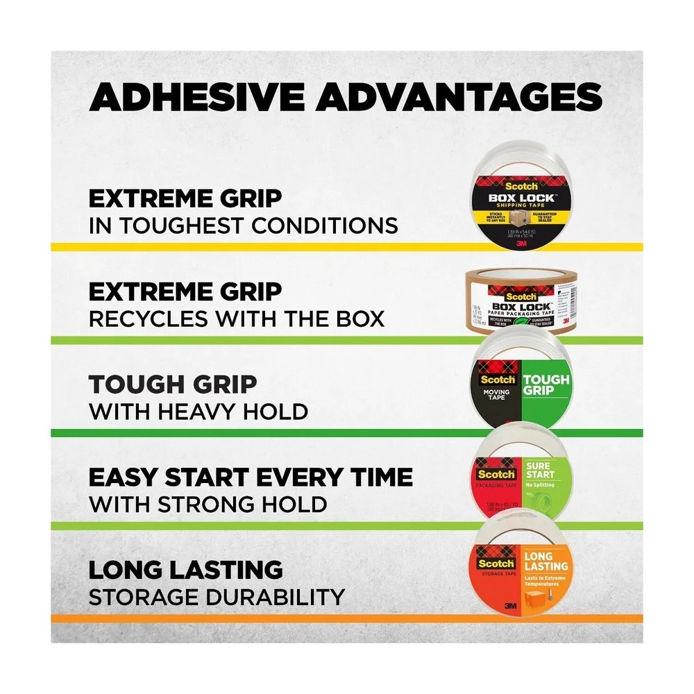 強力な粘着性の梱包テープディスペンサー、移動用ボックス、3ロール、透明、1.88インチ x 65.6ヤード、耐久性、破れにくい、静音、巻き取りやすい