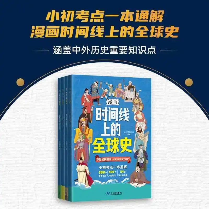 History Presented By Timeline: A Quick Overview of Chinese History, Human Race History and World General History