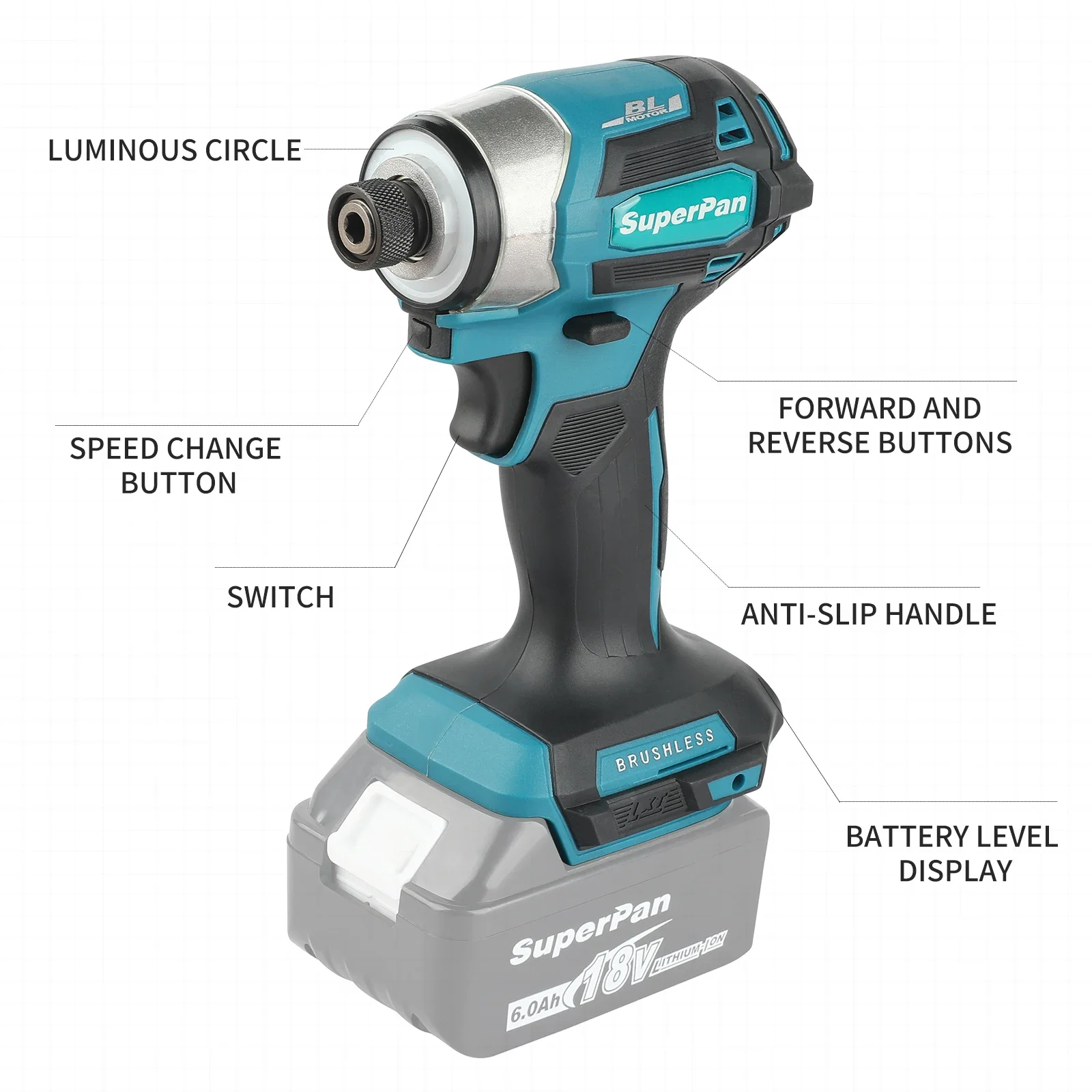 SuperPan Industrial-Grade SuperPan SP173 Brushless Impact Tool 3600rpm 180Nm Multi-Mode for DeWalt 18V battery specs
