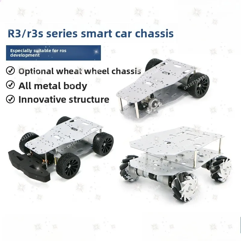 R3 Series Intellige…