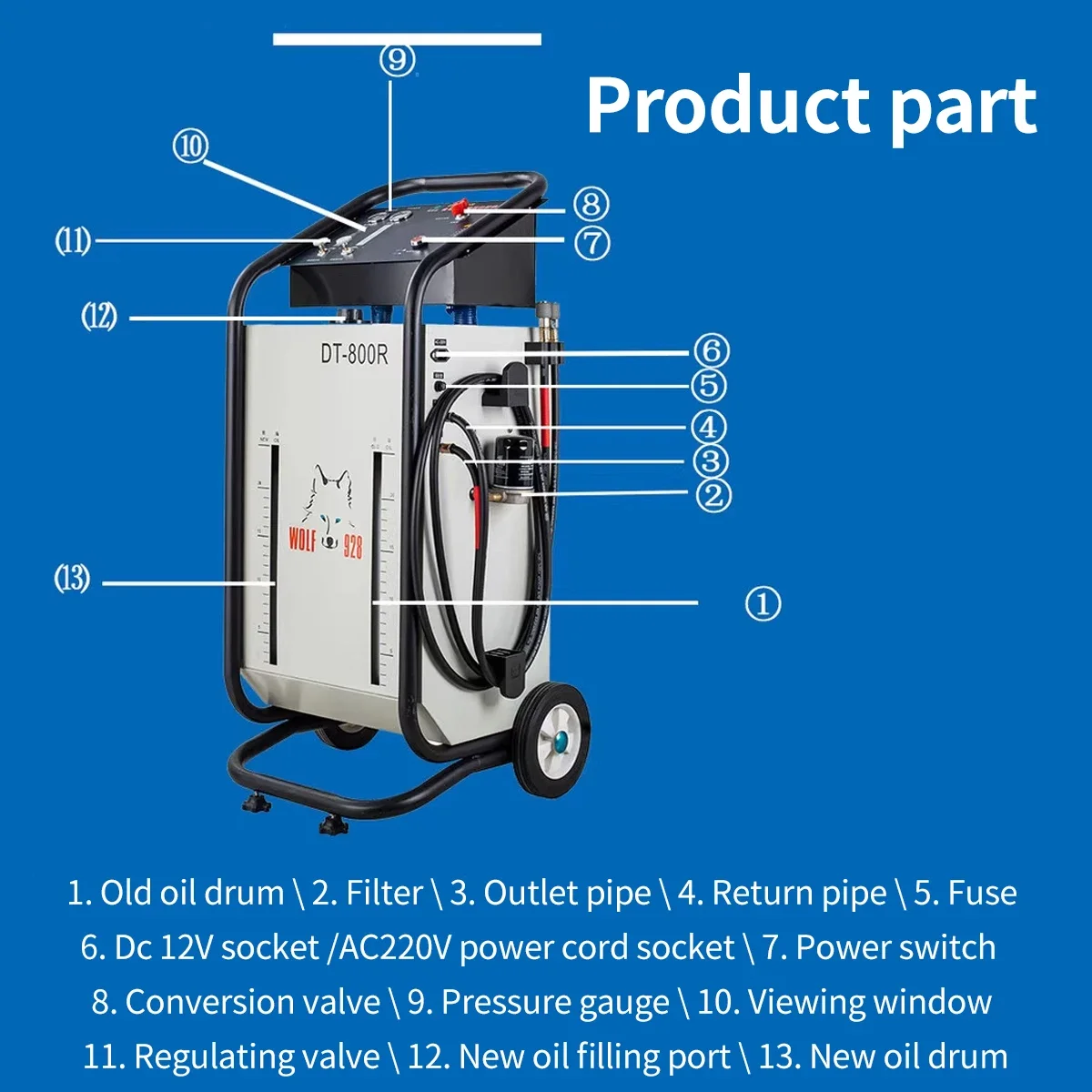

TLF DT-800R Автоматический сменщик коробки передач Полностью автоматический очиститель коробки передач, замена масла коробки передач