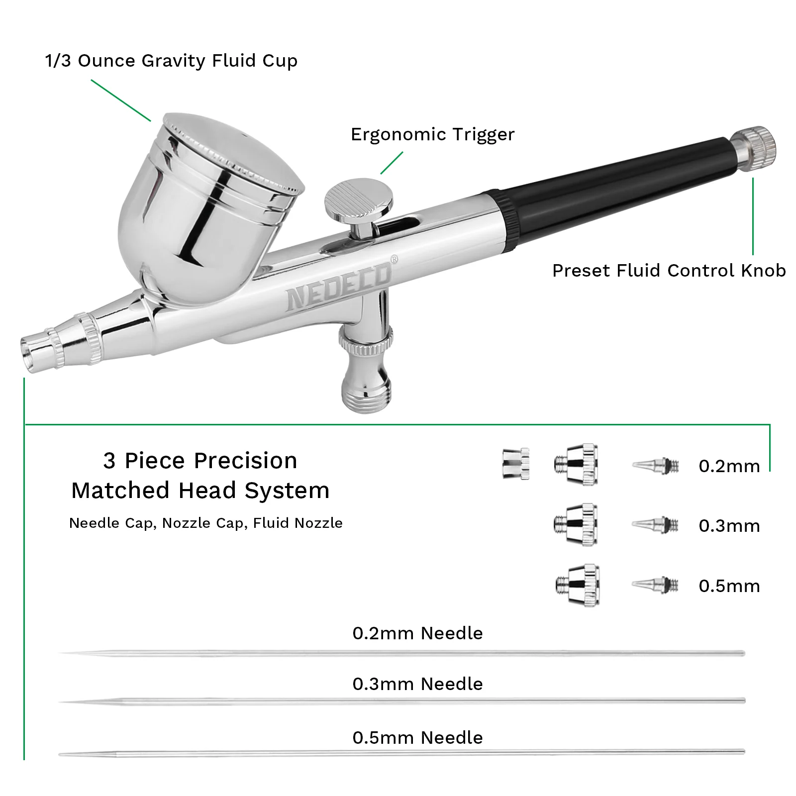 NEOECO 130 Gravity Feed Dual Action Airbrush with 0.2 0.3 0.5mm Nozzle Needle Kit Adjustable Quick Disconnect Joint Red Black