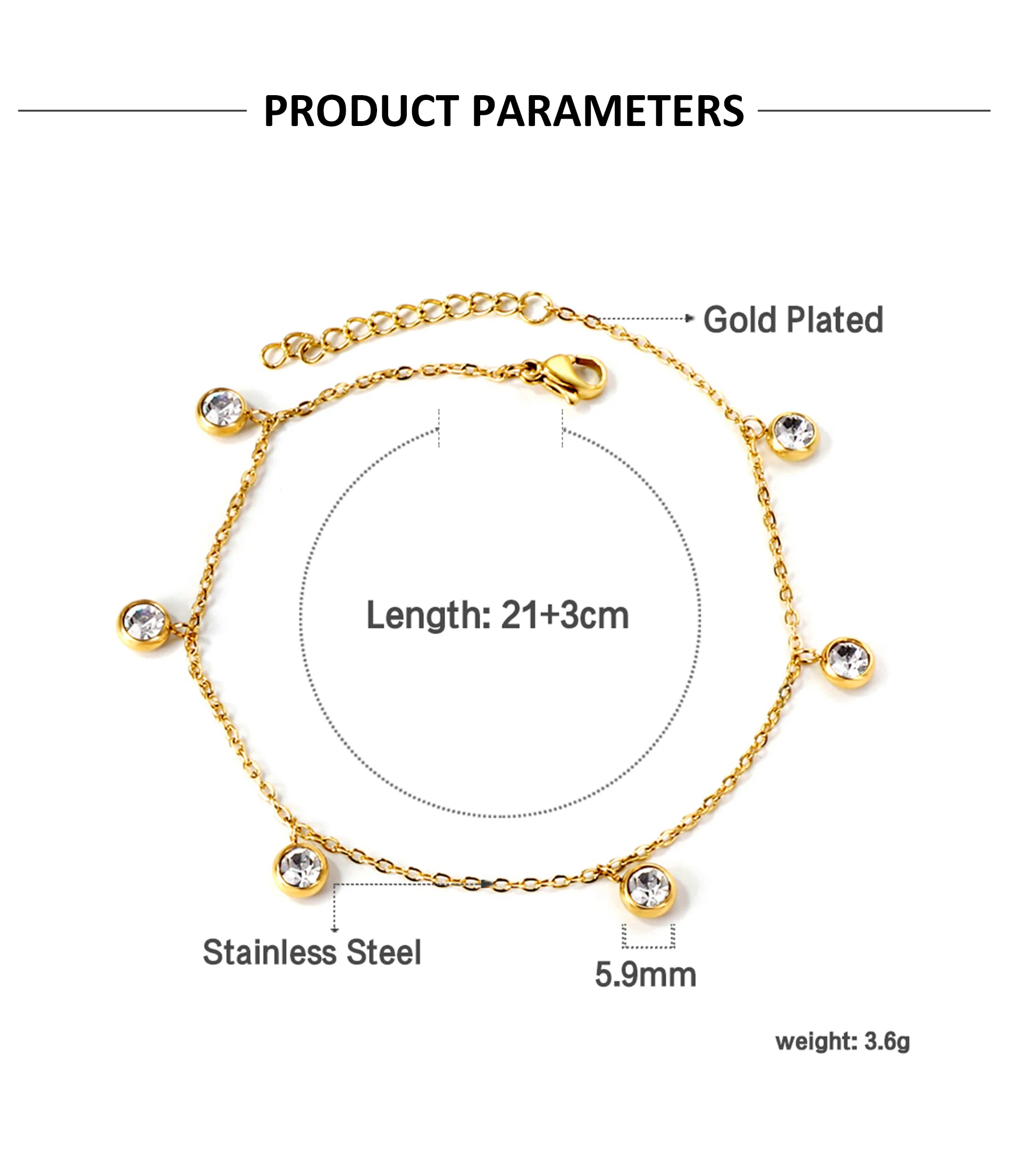 Product detail