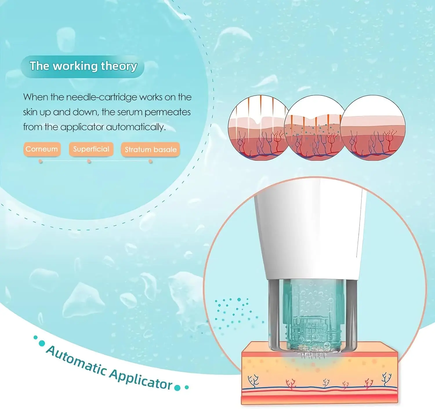 Electric Microneedle Pen MTS Automatic Serum Infusion Device LED Display Skin Care Beauty Tool with 2 Replaceable Cartridges