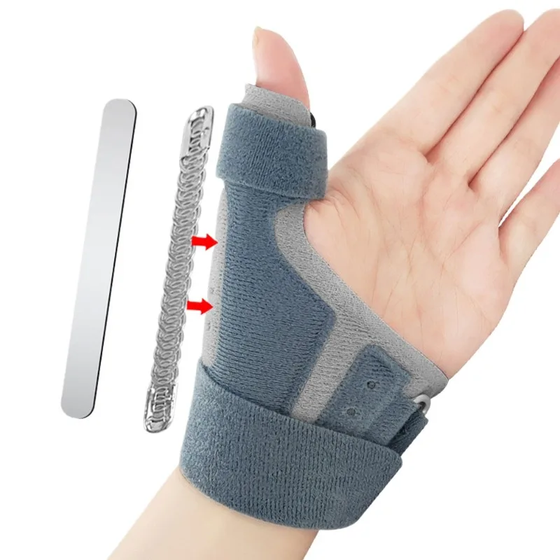 2Pcs Reversible Thumb & Wrist Stabilizer Splint for Trigger Finger, Arthritis, Tendonitis, Sprained and Carpal Tunnel Supporting