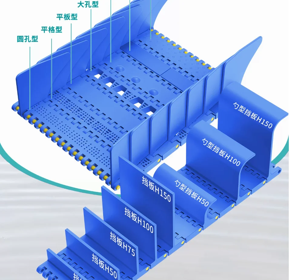 Customized OPB flat grid mesh belt with baffle skirt modular mesh belt flat grid food-grade conveyor chain plate