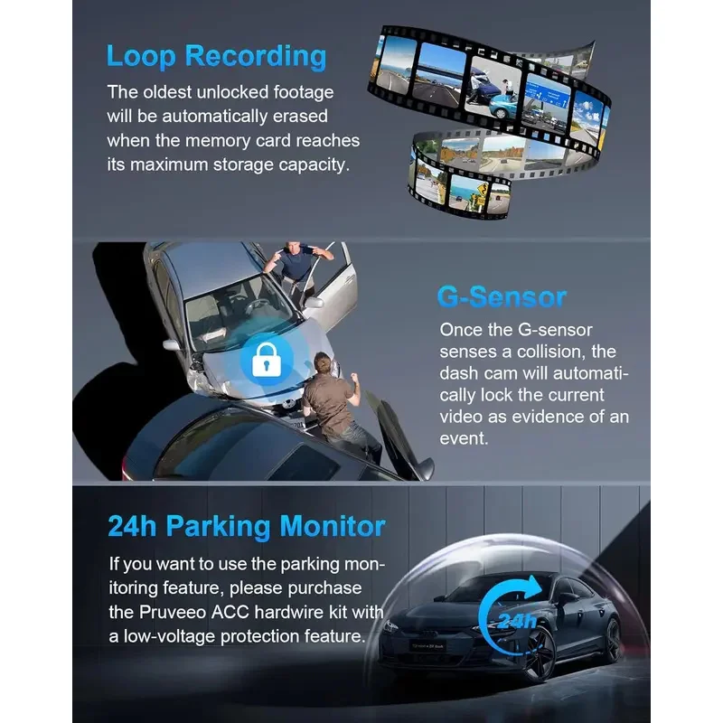 4 - (Front,Rear,Left,Right) Cam: Enabled Parking Mon, Built - In GPS & WiFi. Comes/ 128GB Card