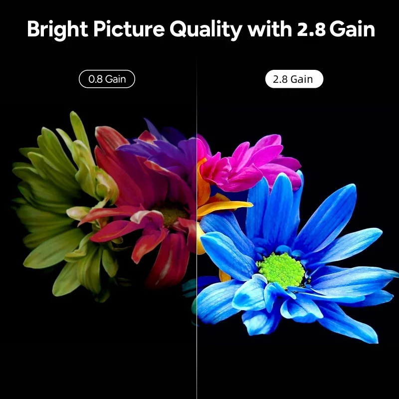 Fresnel mit festem Rahmen 5,0 ust alr Ultra-Short-Throw-Anti-Licht-Projektor dunkelgrau 8k 4k optische Fresnelscreen-Projektion – Detail 8