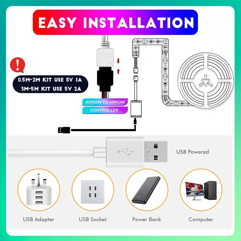 Taśmy LED RGB USB z 44Keys pilot do TV podświetleniem 5V 5050SMD diody na wstążce LED do świateł do gier, zestaw oświetlenia otoczenia