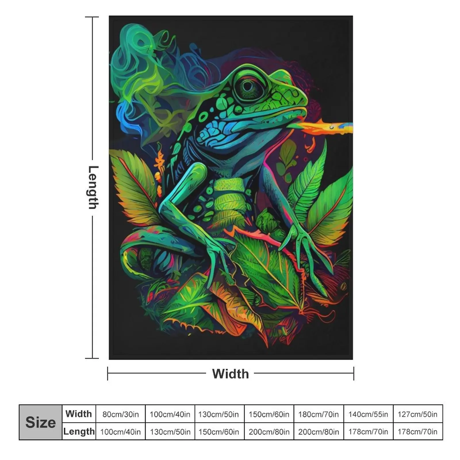 Frog Smoking Weed Throw Blanket for winter Heavy Soft Big Blankets