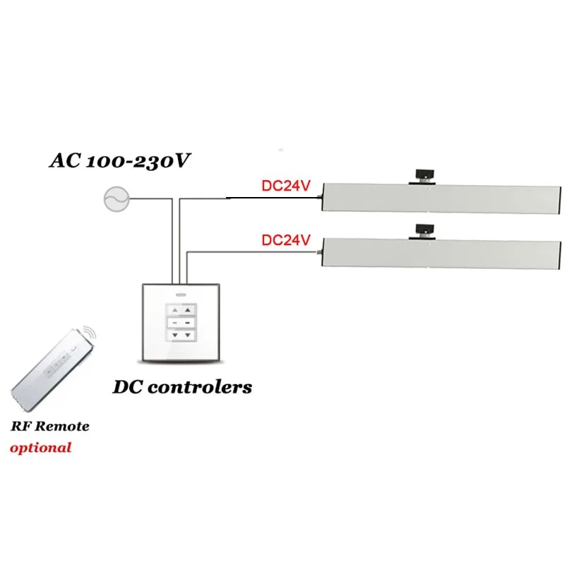 2 Channels Ac To Dc…