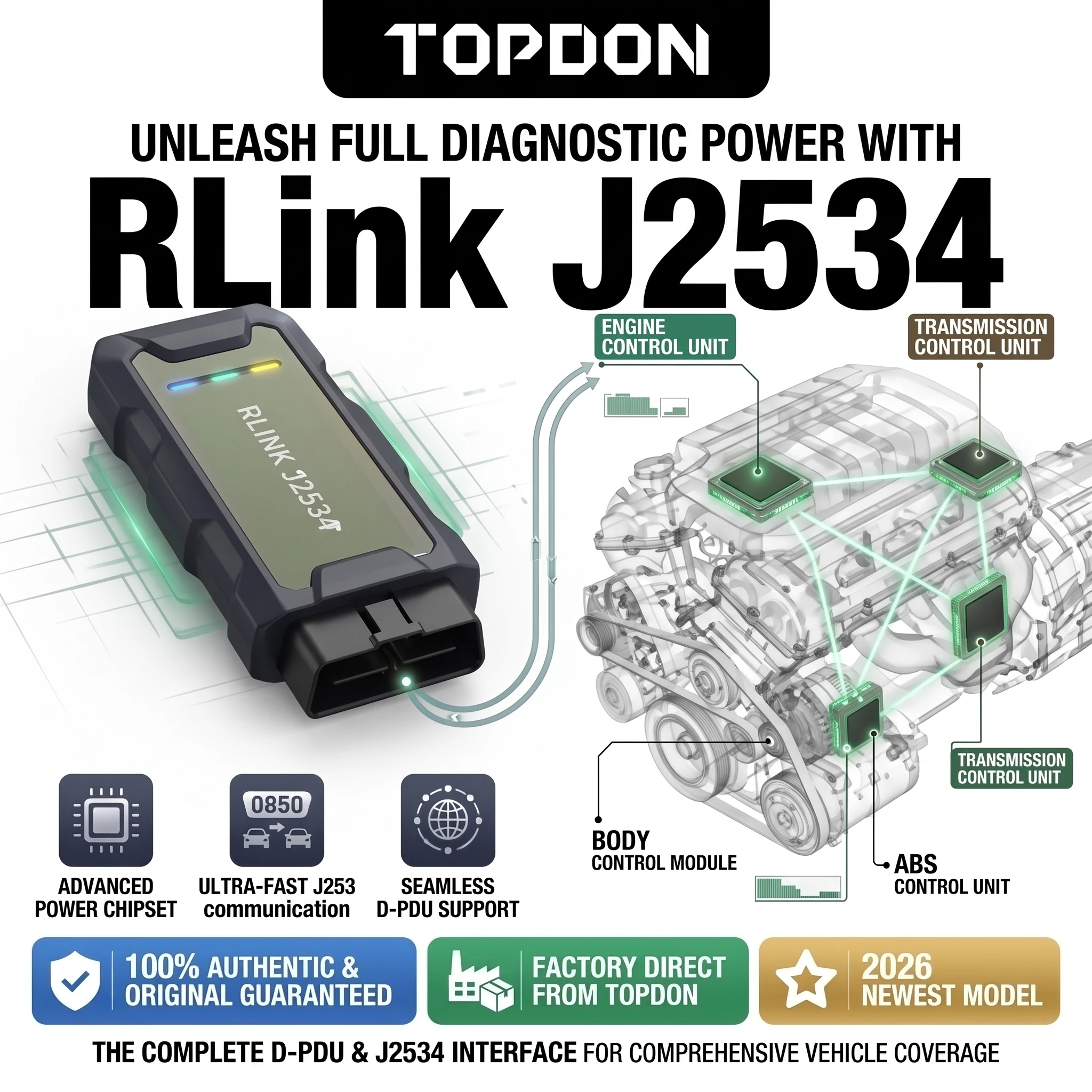 TOPDON RLink J2534 Pass-Thru VCI OBD2 Scanner CAN-FD DoIP D-PDU Car Diagnostic Tool ECU Programming Coding for GM Ford BMW Benz