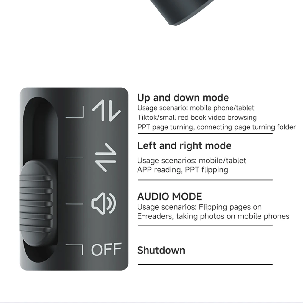 Thumbnail 3 - #5 Latest Wireless Presenter Pens Updates