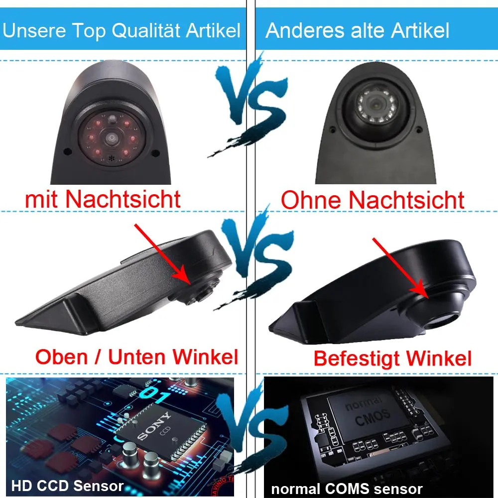 Navinio CCD Chip Car Camera Rear View HD Paking for Mercedes Benz Transporter Sprinter Viano Ford waterproof