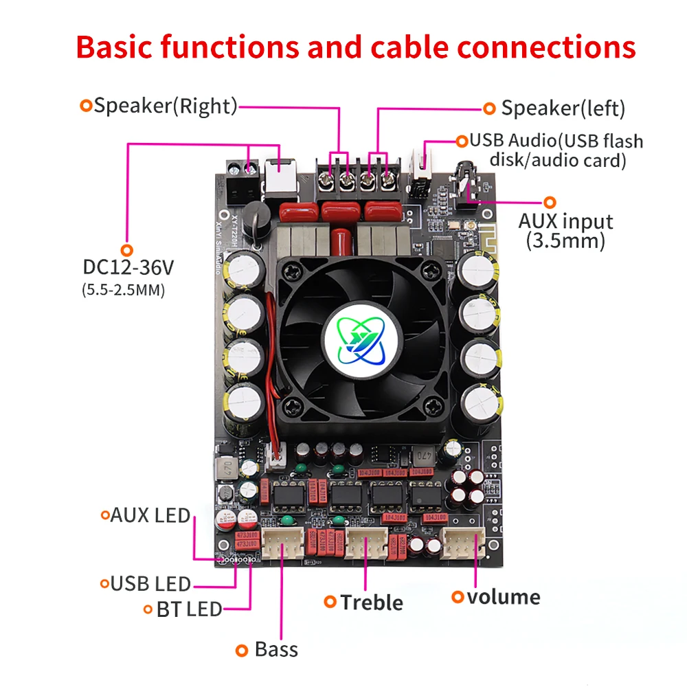 لوحة مضخم صوت بلوتوث قابلة للتعديل ، ستيريو HiFi ، فك الصوت ، تطبيق Sinilink ، من من من ، من ، من ، من ، من ، إلى ، من ، إلى x 2 ، t3251 #5
