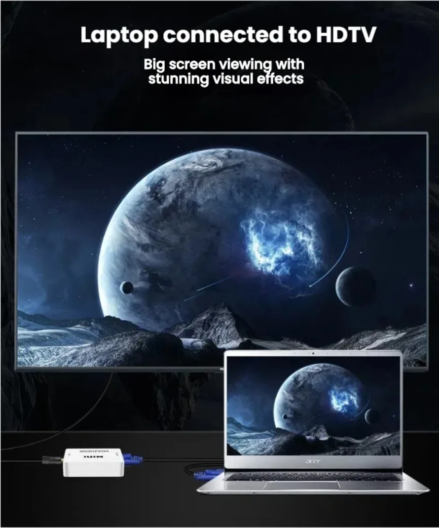 Конвертер, совместимый с VGA в HDMI, HD 1080P, адаптер VGA «мама» на HDMI-совместимый «мама» для ПК, ноутбука, проектора HDTV